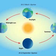 Seance Michael presents: Equinox Energy Ritual