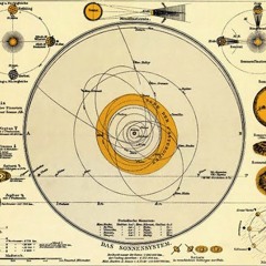 Heliocentric Worlds