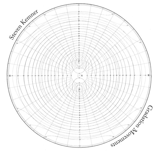 Steven Kemner - Displacement