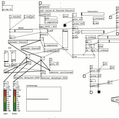 Code 32 [generative sound | granular synthesis | microsound]