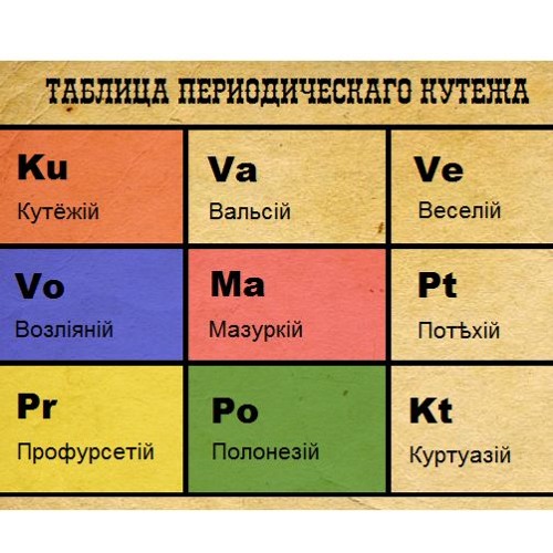 Левъ Иванъ - Докторъ Менделеевъ