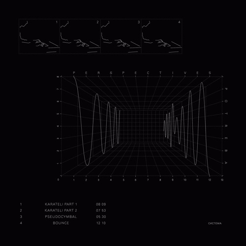 Potreba - Karateli part 1 (fundamentally wrong mix)
