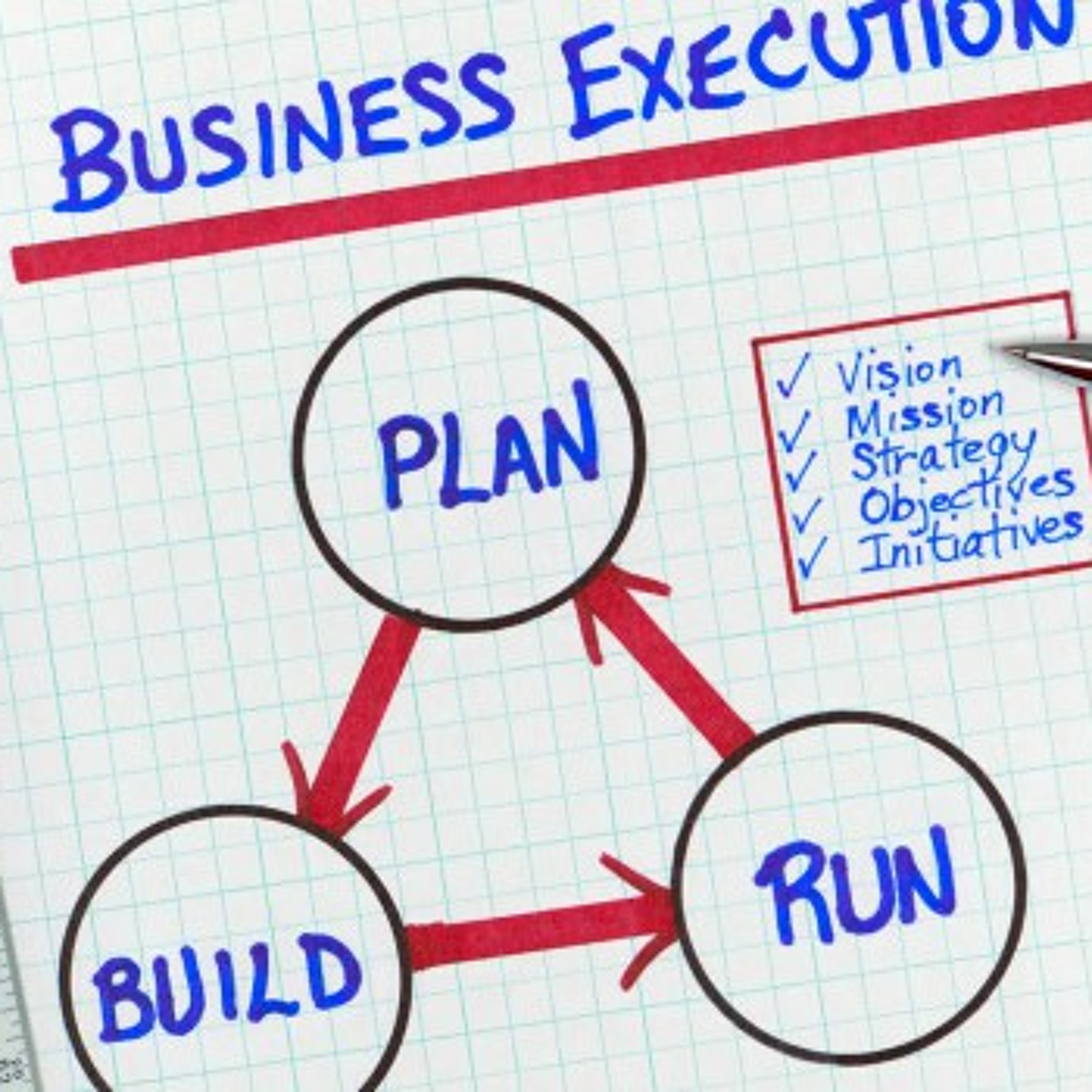 Education Versus Execution in Real Estate | HMB Podcast #106 episode artwork