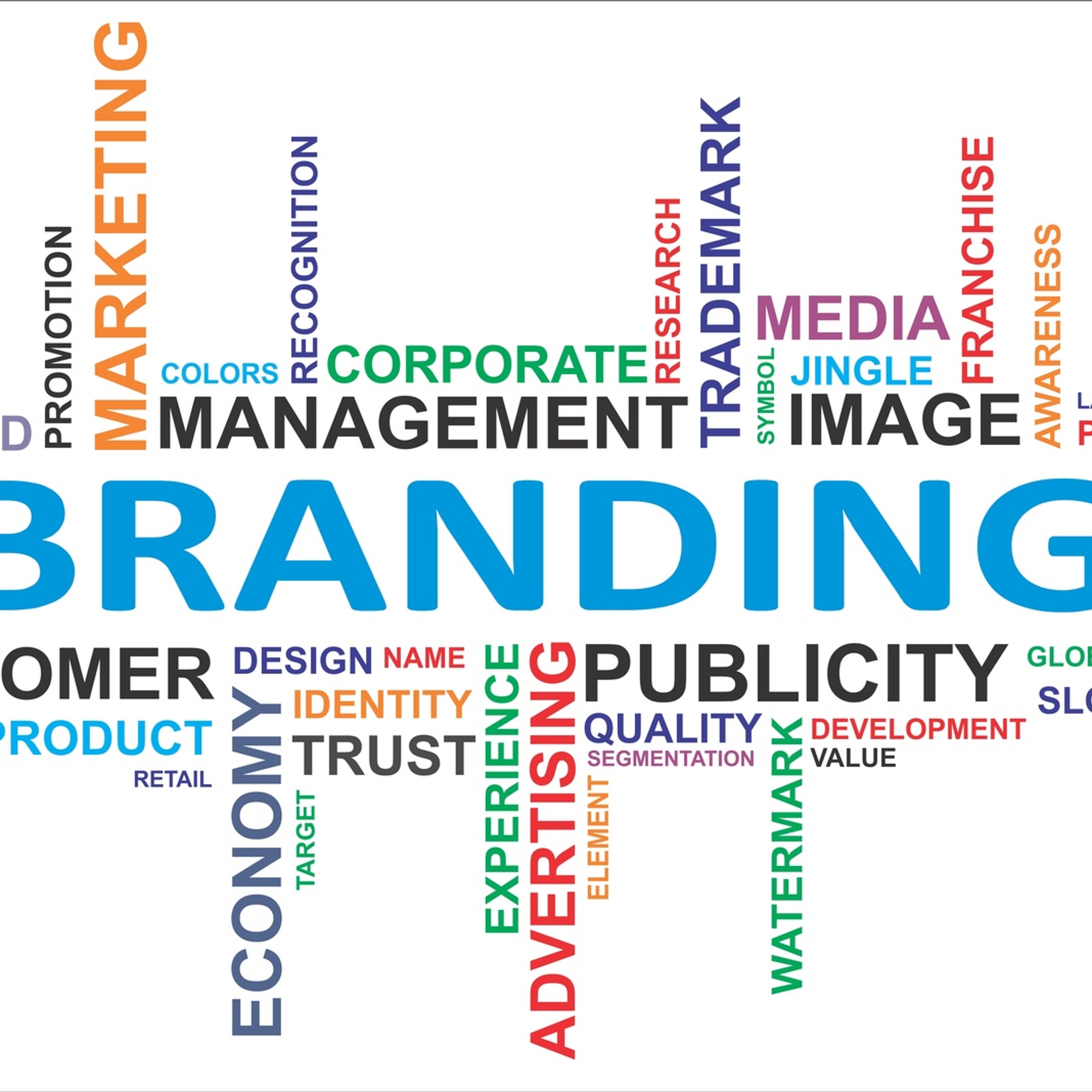 Branding in Today's Environment | HMB Podcast #115 episode artwork