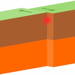 Tectonic:Plate