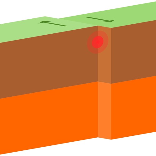 Tectonic:Plate