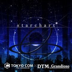 双子星の書（feat. 鏡音リン・レン）