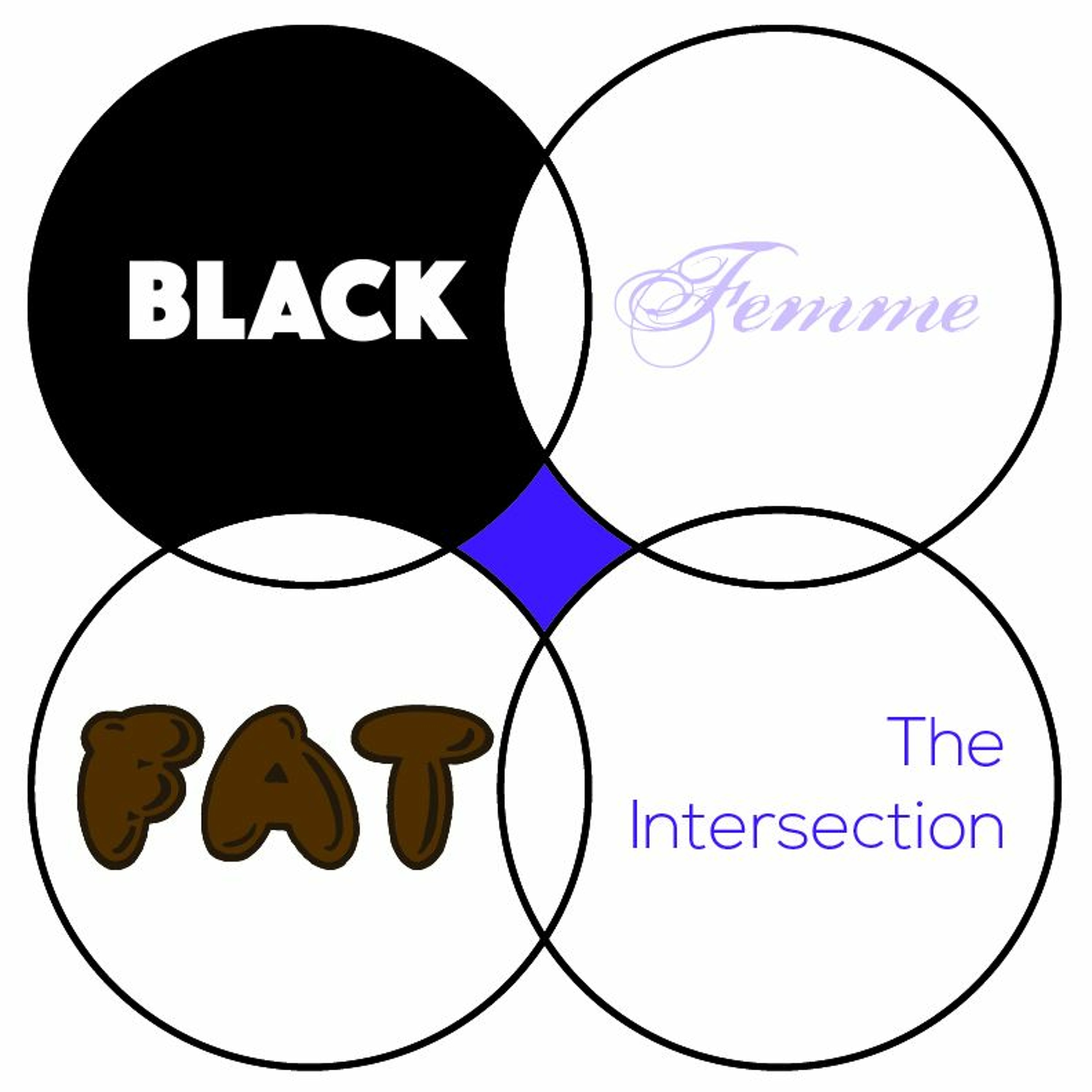 Brothascomics Podcast