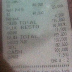 Monkless - Holy Water (KARA)