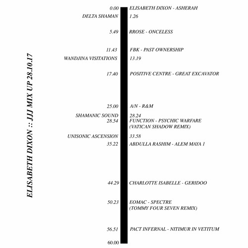 ELISABETH DIXON - JJJ MIX UP | 28.10.2017