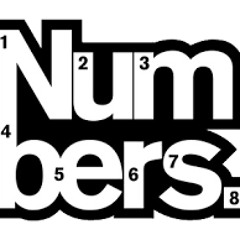 Counting 1 - 100