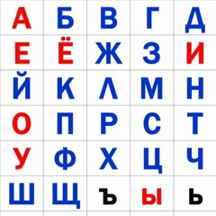 Let's Learn Russian. Lesson 1