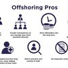 Offshore Mp3