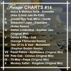 Feinste Charts #14