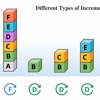 What are the Different Types of Incremental Backup.mp3