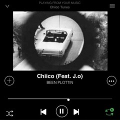 Chiico x joker- been plotting