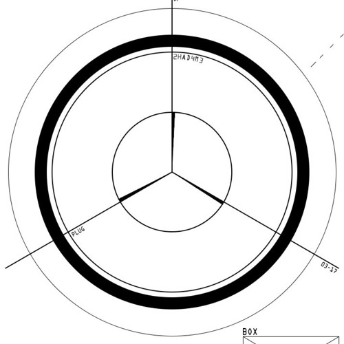eFeL 2017 Collections