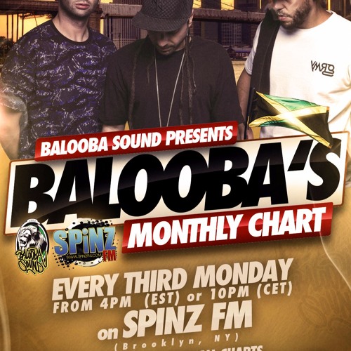 BALOOBAS MONTHLY CHARTS #14 OCTOBER 2017