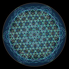 Dual-ity "Straight Facts" (Produced by BeeDougie)