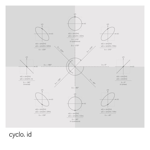 cyclo. (ryoji ikeda + alva noto) - id#09
