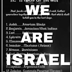 Raanan Chanan ftAriela Yisrael - We are israel