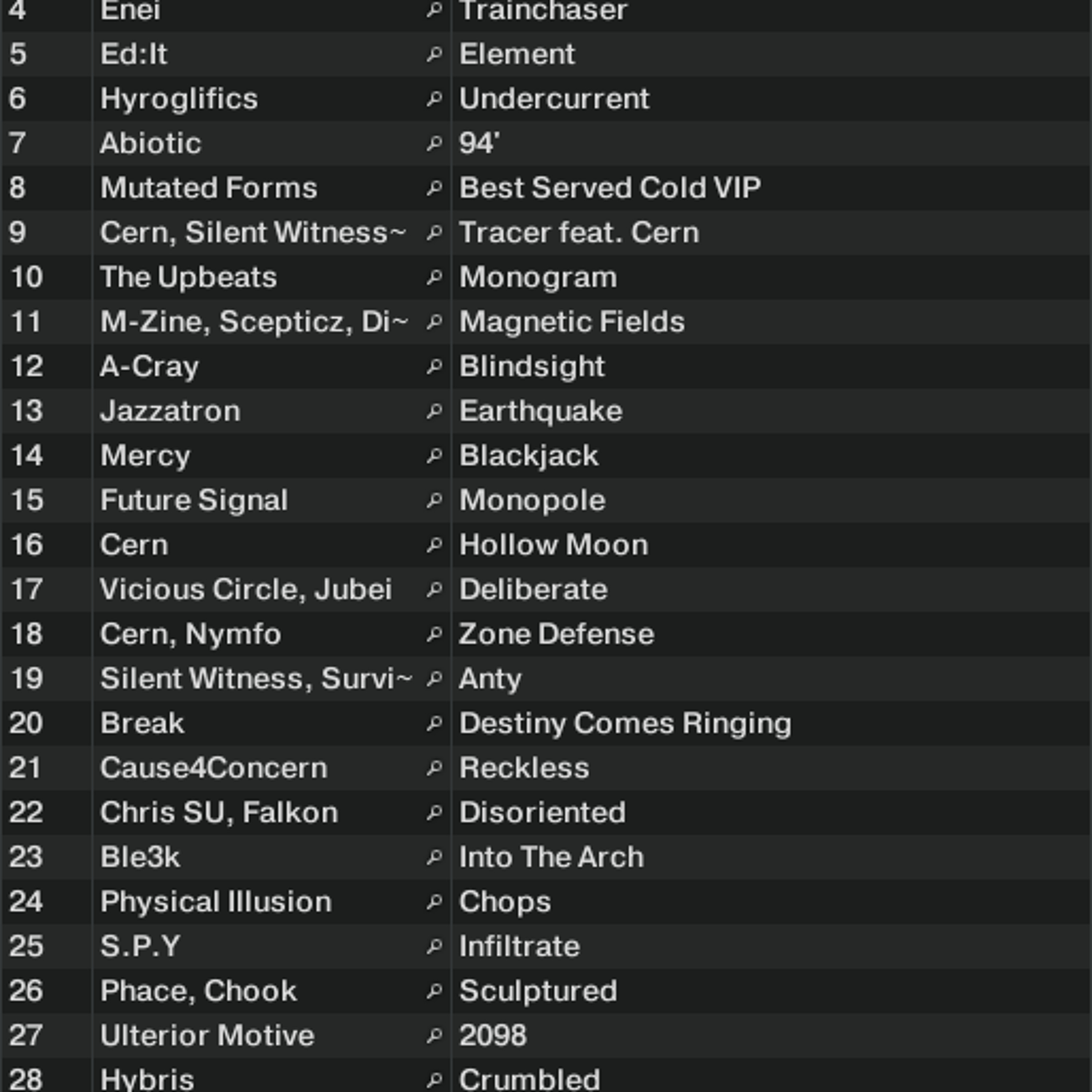 Tonic DnB Heaven Show Application Demo DFR000PILOT episode artwork