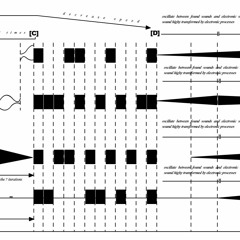 through Riemann's eyes | electronics | 2009