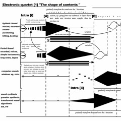 Shape and its content| electronics | 2010