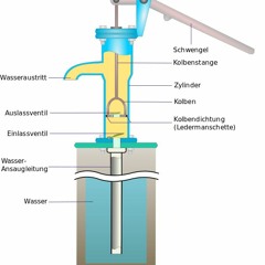 pump models (mbc#10)