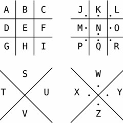 The Pigpen Cipher: Secrets Across Generations