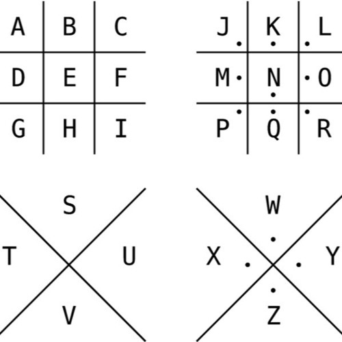 The Pigpen Cipher: Secrets Across Generations