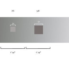 irradiacja