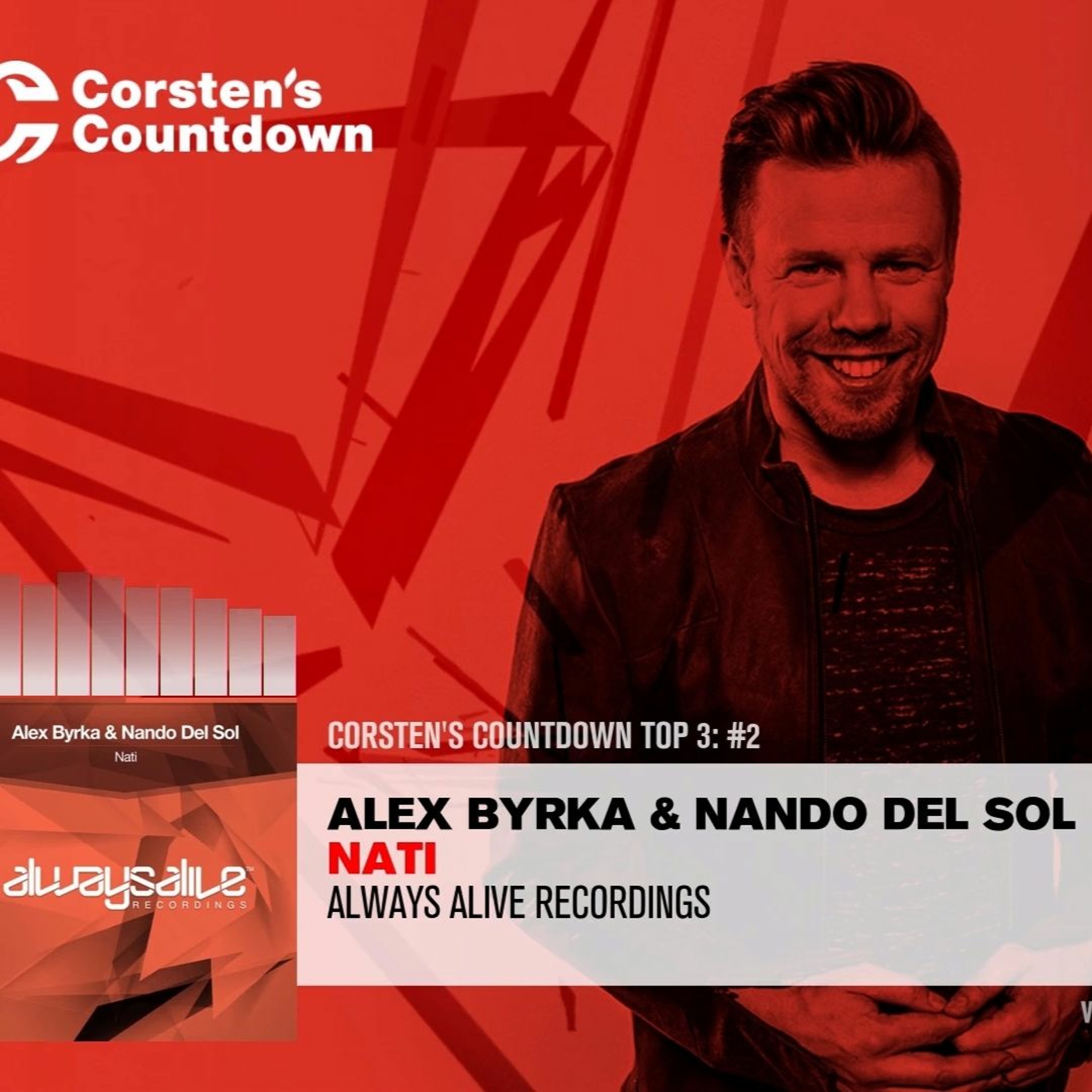 Alex Byrka