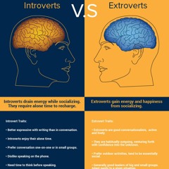 #1 - Introvert & Extrovert Personalities | الشخصية الإنطوائية و الشخصية المنطلقة