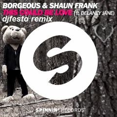 Borgeous & Shaun Frank -This Could Be Love feat. Delaney Jane (djfesto remix) FREE!