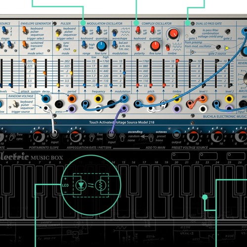 Arturia BME Trials Strange Stuff