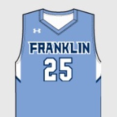 Warm Up Playlist 2017-18