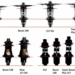 Bike Standards....How Did We Get Here?
