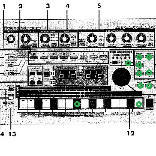 U45 P12 (Acid Test)