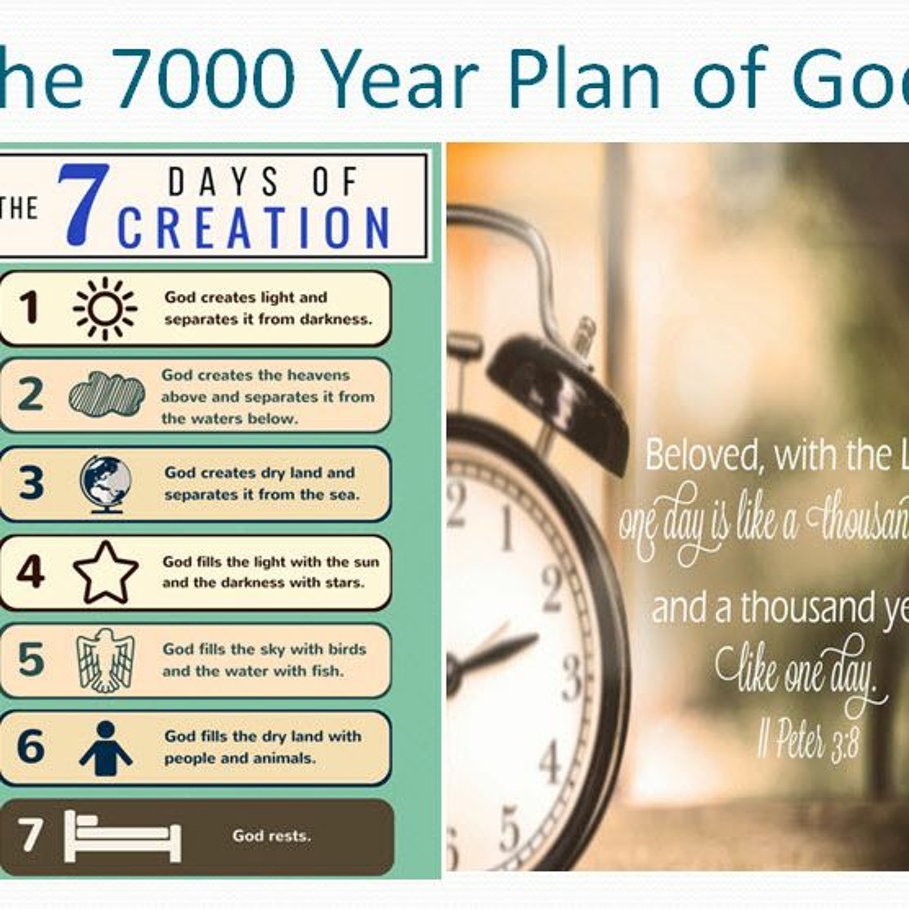 Hebraic Heritage Radio Podcasts