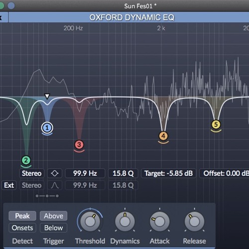 eq test free