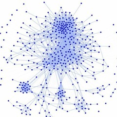 Avs Silvester - Systems
