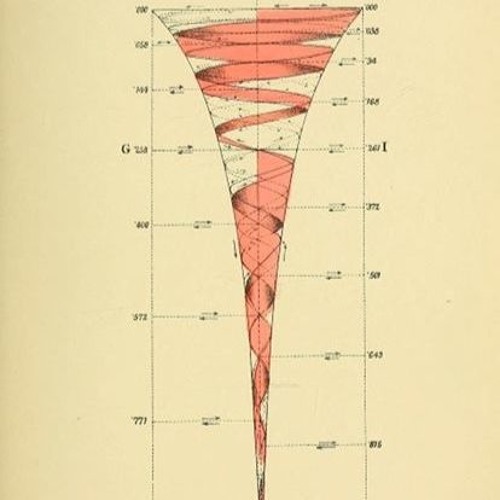 Goametrical Patterns