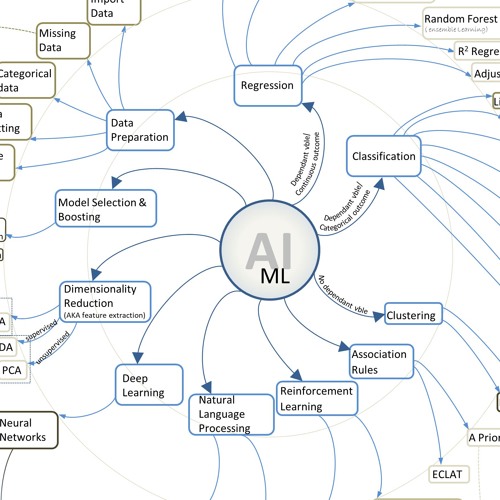 Stream episode Poosh the toe donkey dunkin tempest rekt by metaplasm ...