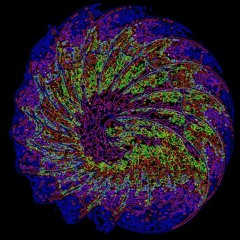 Infinite discussions on the meaning of ?