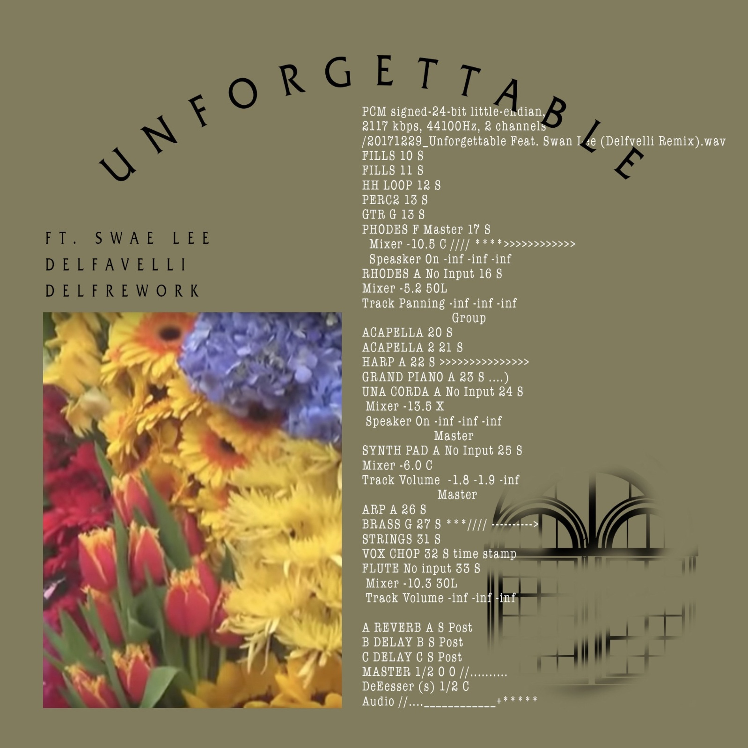 Unforgettable Feat. Swae Lee (Delfavelli Rework) episode artwork