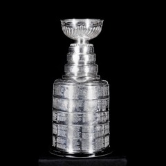 Hockey Motivation Mix