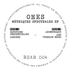 Premiere: OHES '1987 (Bear Version)'