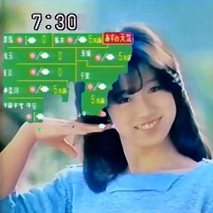 ？？？天 - ☀早上好！WEATHER TODAY☀