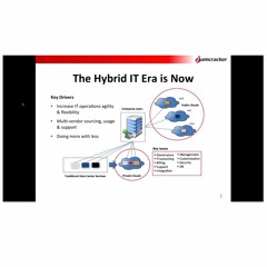 How to Create an Effective Hybrid IT Model While Managing Complexity of Today’s Hybrid Enterprise